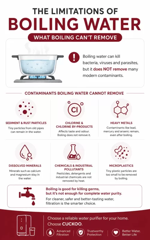 What boiling water can't remove What boiling water can't remove